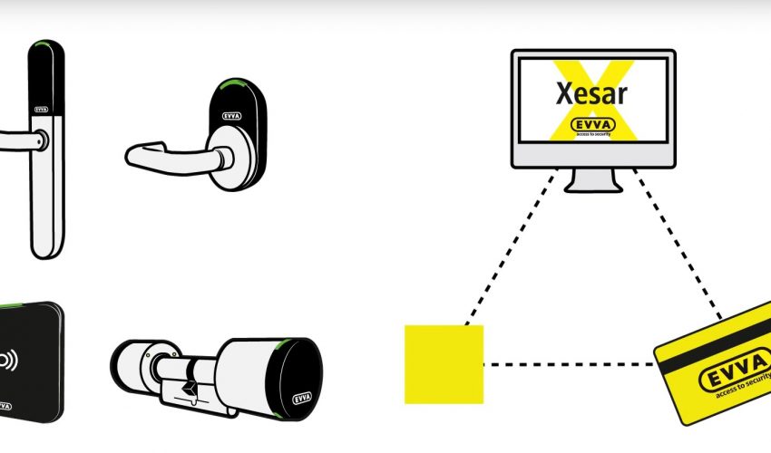 Xesar 3.0 - SMARTKEY Aufsperdienst Schlüsseldienst Wien